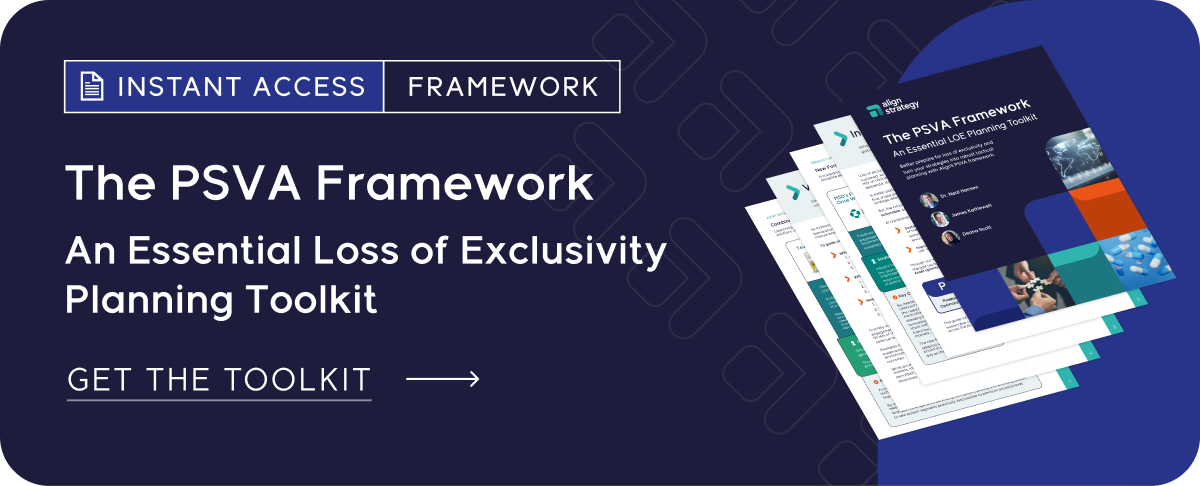 PSVA Framework