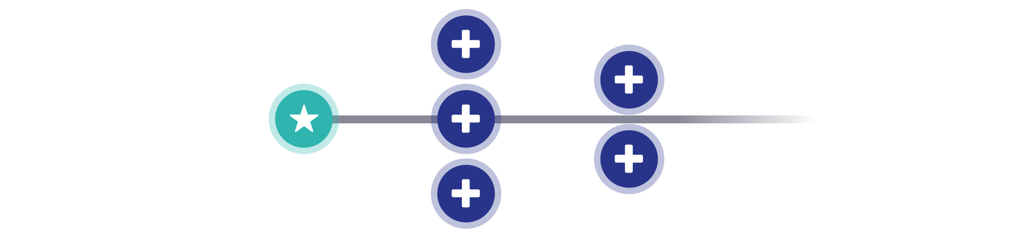 Indication sequencing run in parallel
